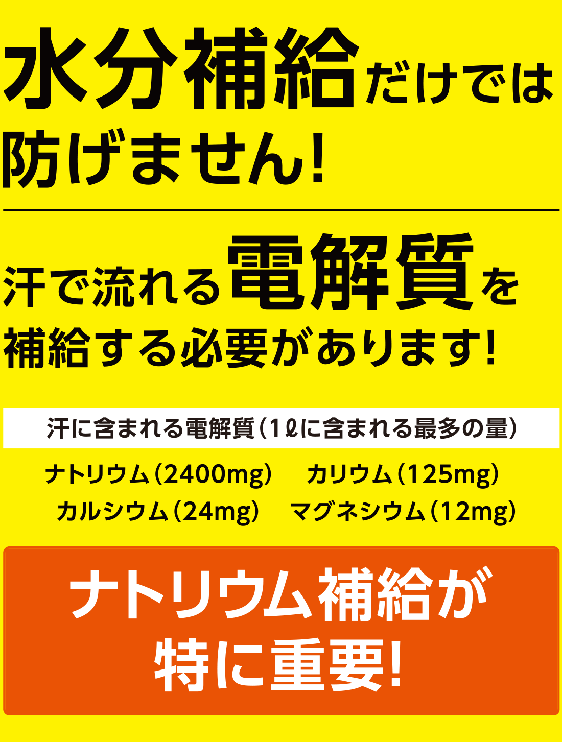 水分補給だけでは防げません!汗で流れる電解質を補給する必要があります!汗に含まれる電解質(1L中に含まれる最多の量)ナトリウム2400mg、カリウム125mg、カルシウム24mg、マグネシウム(12mg)でナトリウム補給が特に重要です!