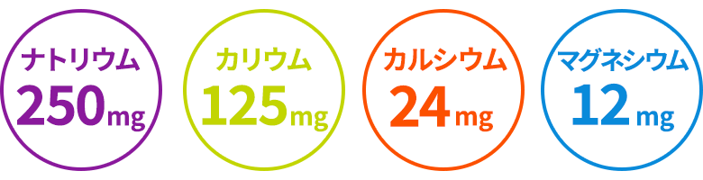ナトリウム:250mg/カリウム:125mg/カルシウム:24mg/マグネシウム:12mg
