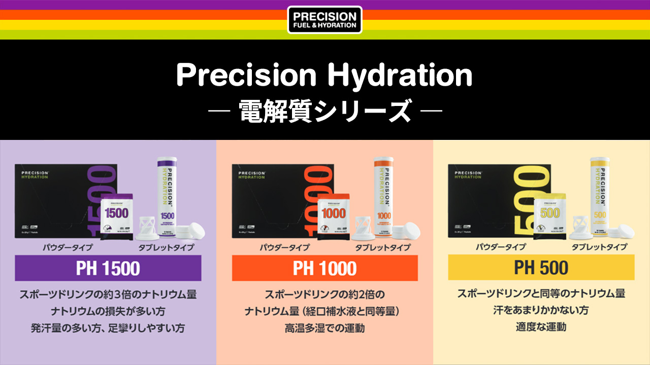 プレシジョン電解質ドリンクシリーズPH1500/PH1000/PH500塩分補給エネルギーチャージ