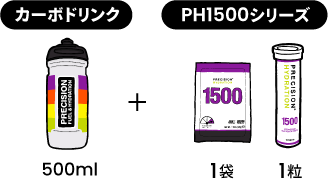 カーボオンリードリンクミックスに電解質をプラス