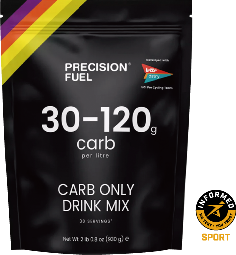 素早くエネルギー補給したい方へ