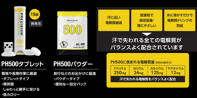 PH500シリーズは汗で失われる電解質がバランスよく配合されています