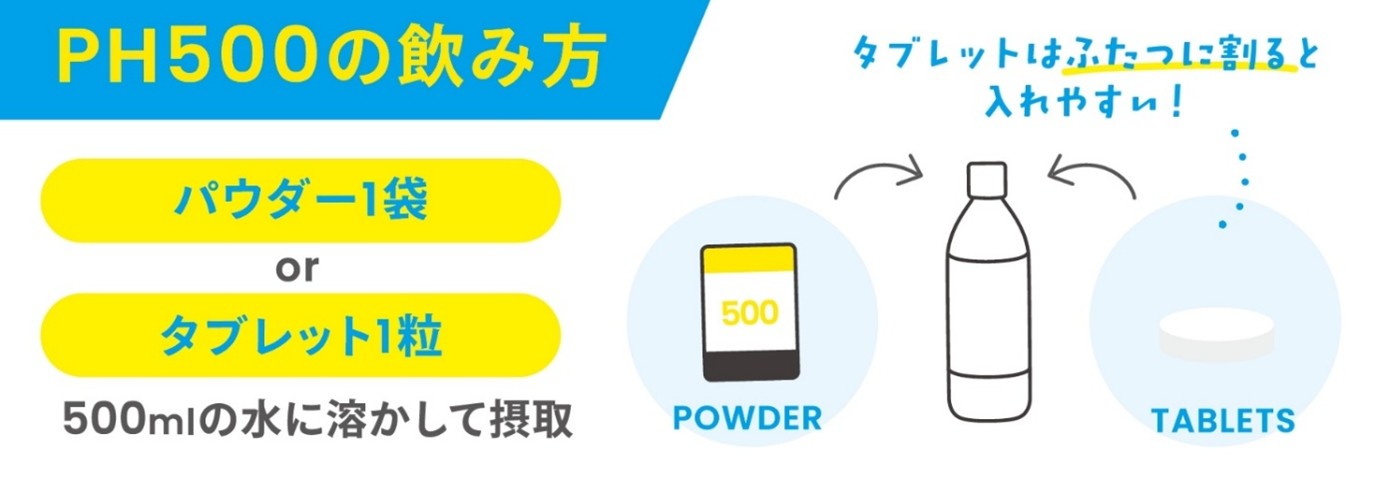 PH500は水に入れるだけで簡単に溶けます