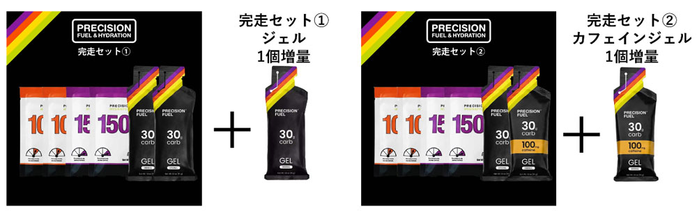 プレシジョンマラソン完走セット①（左）は、ジェル1個を増量。プレシジョンマラソン完走セット②（右）はカフェインジェル1個を増量！